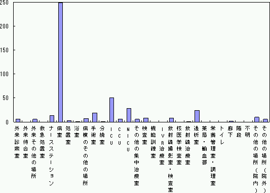 }S|SDꏊiË@j