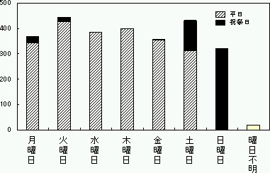 }U|QDji×{̐bj