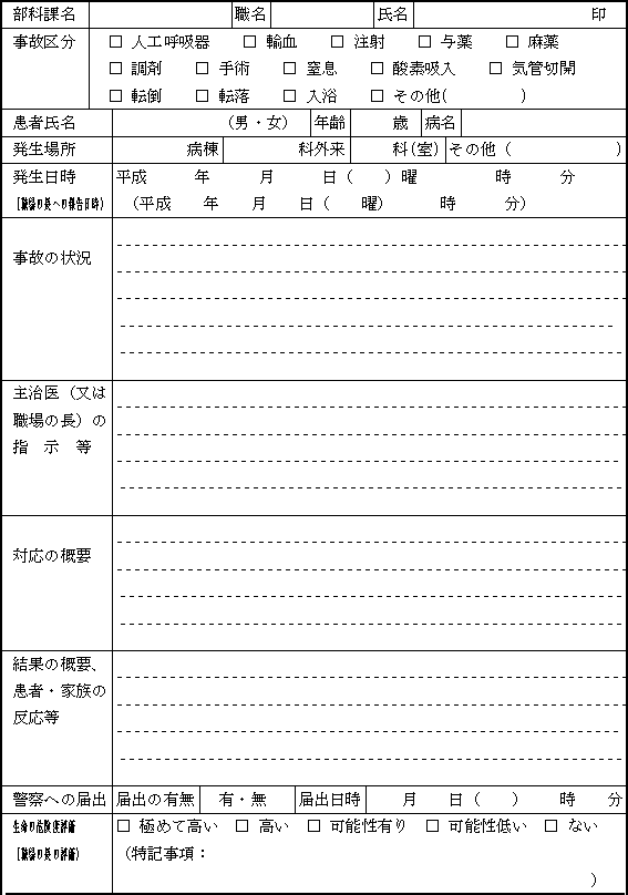 書式 インシデント レポート