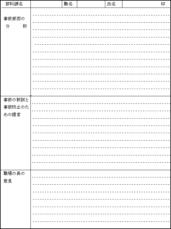 インシデント 報告 書