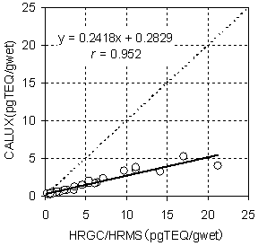 }P@HRGC/HRMSyCALUX AbZCɂ}Õ_CILVޔZx̑֐}