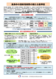 食品中の放射性物質の新たな基準値 表紙