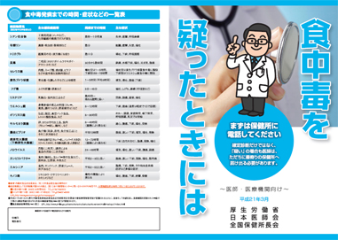 「食中毒を疑ったときには」 表紙