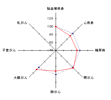 _ސ쌧ijj