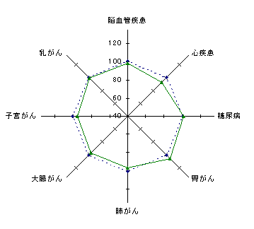 ΐ쌧ij