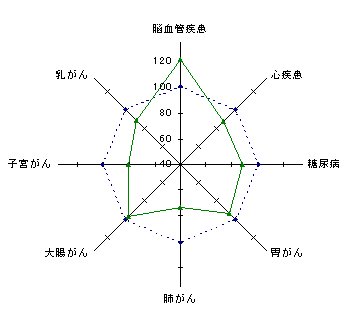 쌧ij