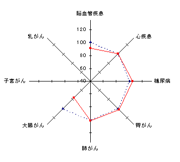 쌧ijj