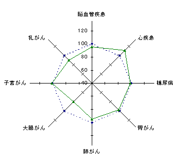 쌧ij