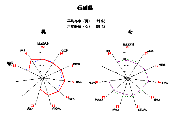 ΐ쌧