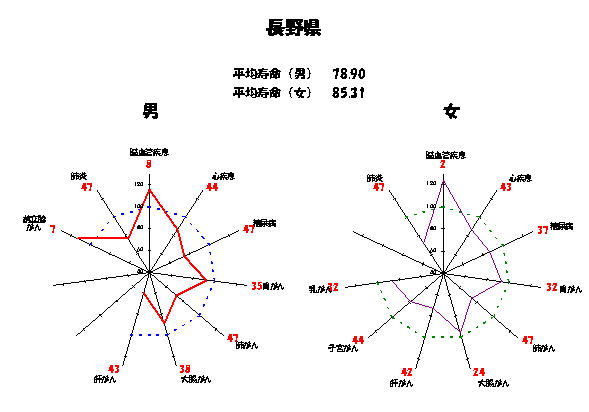 쌧