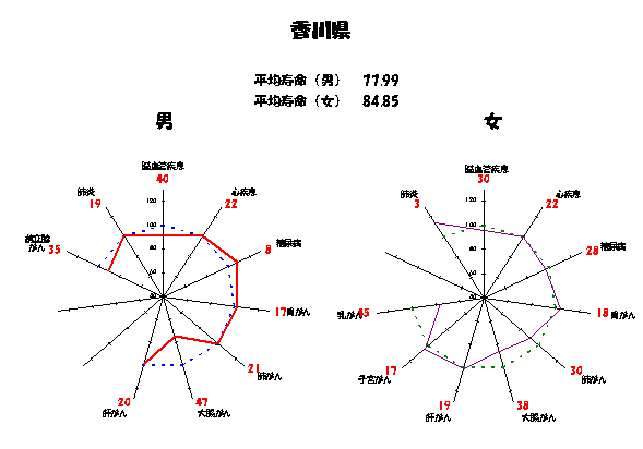 쌧