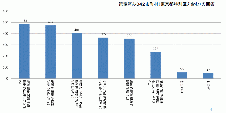 sn敟v̍()