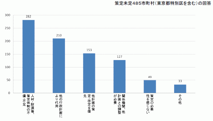 薢s̍薢藝R()