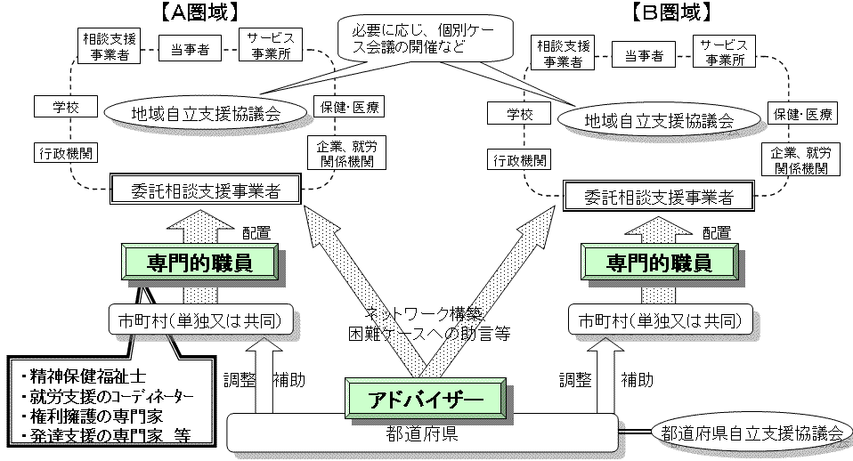 kx̐̐ɂāiC[Wj