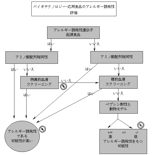 oCIeNmW[pHĩAM[U]