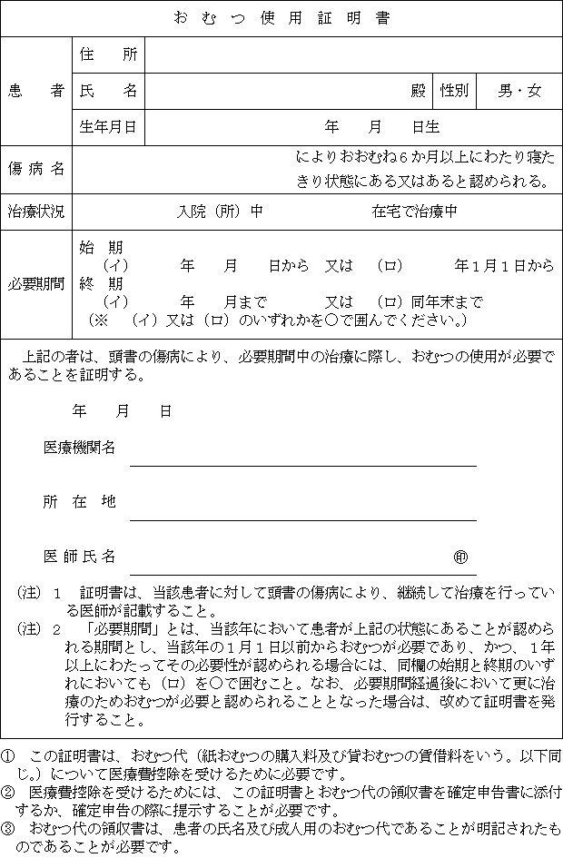 全国介護保険担当課長会議資料 平成14年2月12日