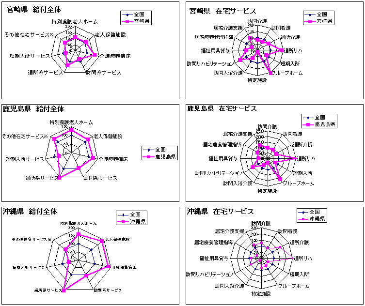 ی1l苋ties{ƑSƂ̔r2001N11j