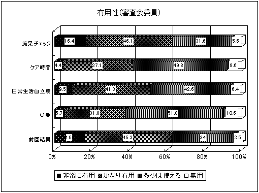 LpiRψj