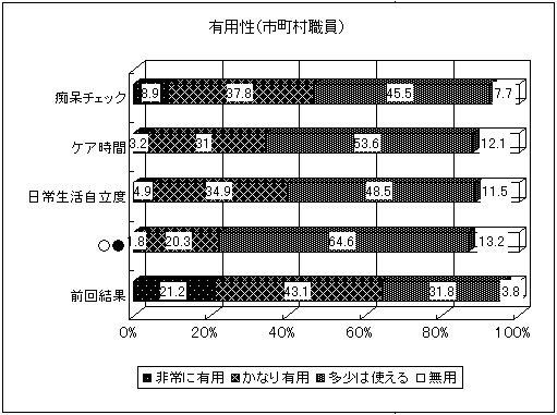 LpisEj