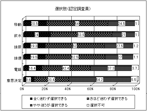 IiF蒲j