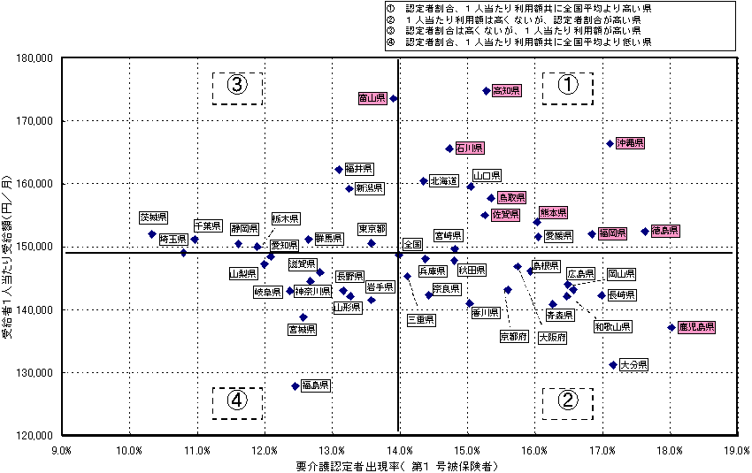 p`Ԃɂ錧ʕz(1)̃Ot