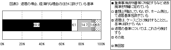 }\R@ދ̏ꍇAoϓIȗR̂قɐ݂Ă