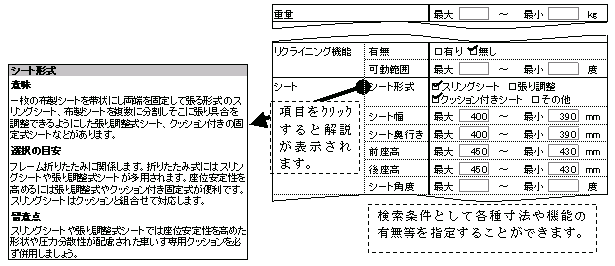 w肷ʂ̃C[W