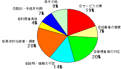 iPSNS`PSNPQ^332j̃Ot