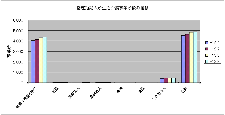 wZ쎖Ə̐ڂ̐}