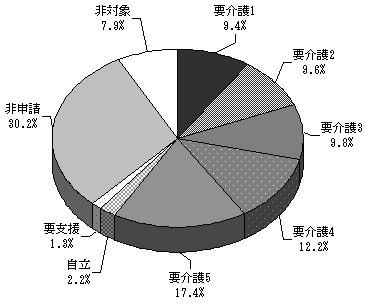 vxz̐}