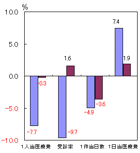 Vlی