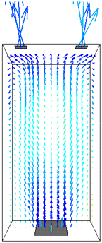 同じ床面積で形の異なる喫煙室内の空気の流れ（平面図）