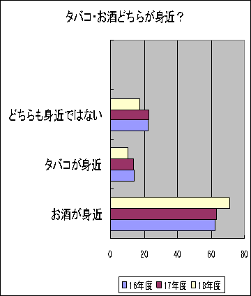 ^oREǂ炪g߁H̃Ot