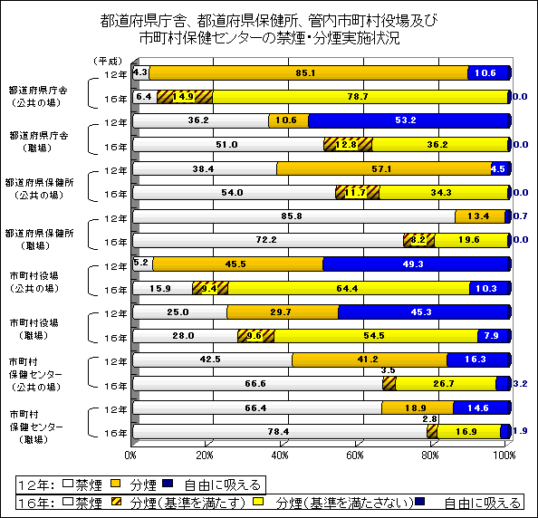 s{ɁAs{یAǓsyюsیZ^[̋։E{