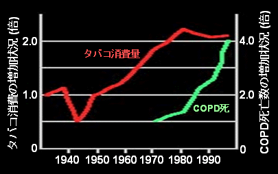 iCOPDi{j̃Ot