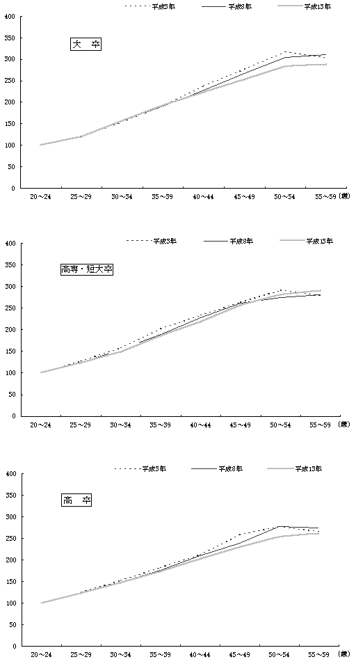 呲@EZ呲@