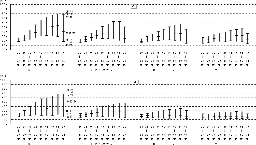 11}@wAANKʑPE\ʐAʐyёXE\ʐiYƌvAƋK͌vj