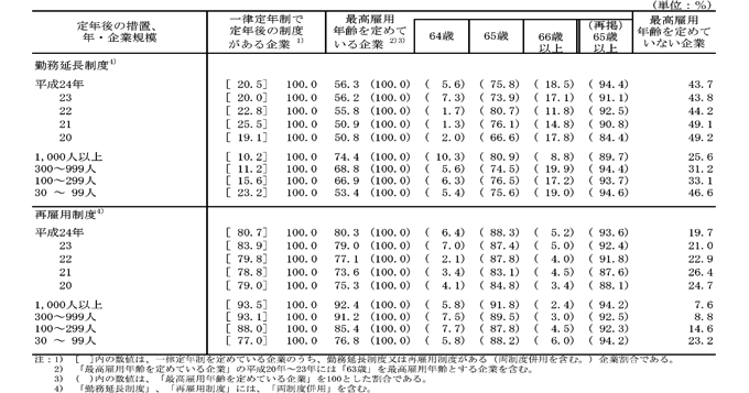 16\ ōٗpN̗LAōٗpNKʊƊ