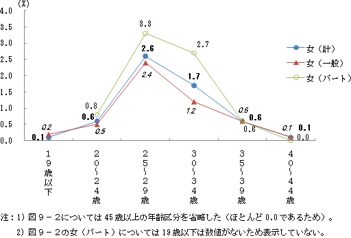 }X|Q@oYE玙̗Rɂ闣Eij