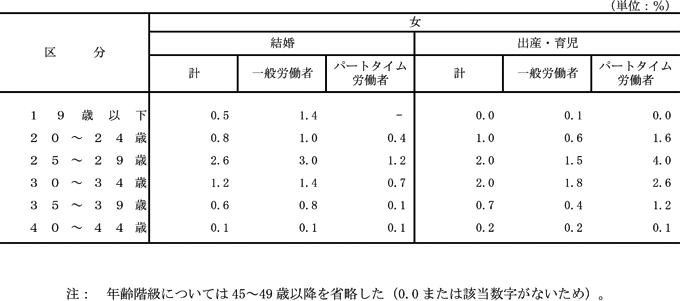 \1 AoYE玙̗Rɂ闣E