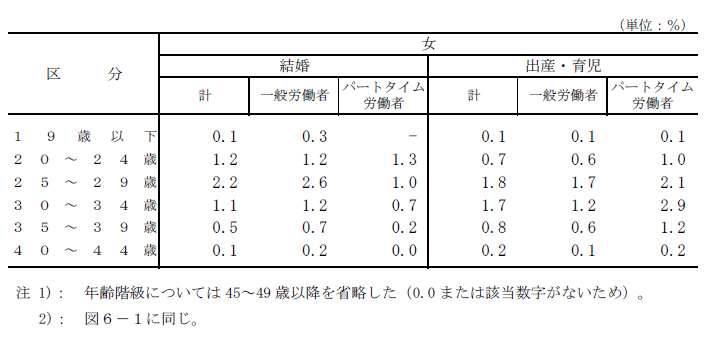 \1 AoYE玙̗Rɂ闣E