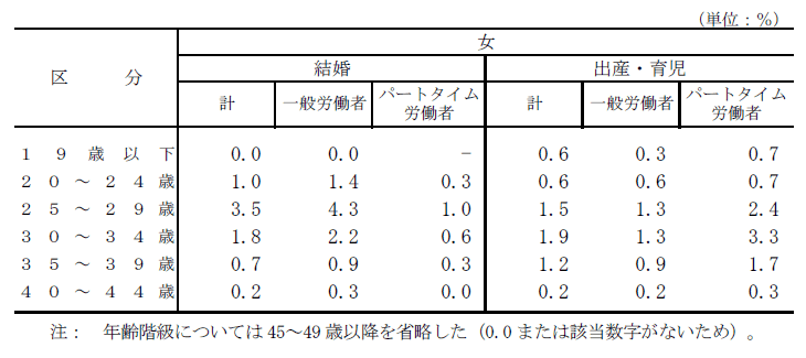 \1 AoYE玙̗Rɂ闣E