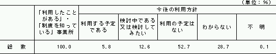 \12@Љ\hx̗̍pjʎƏ̍\