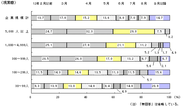 iƐEj