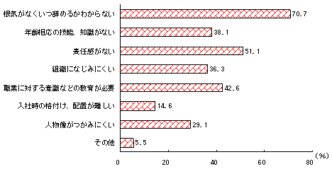 }11@t[^[łƂ}CiXɕ]闝RʊƐ()