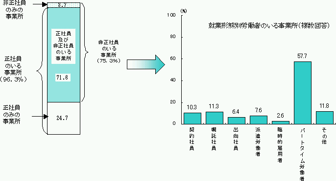 }Q@Ə̏