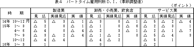 \S@p[g^Cٗpfc.h.iGߒlj