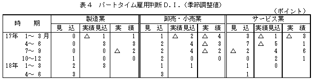 \S@p[g^Cٗpfc.h.iGߒlj