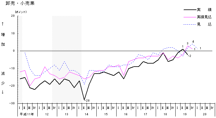 R} pٗpfcDhD(Gߒl)̐ځ@E