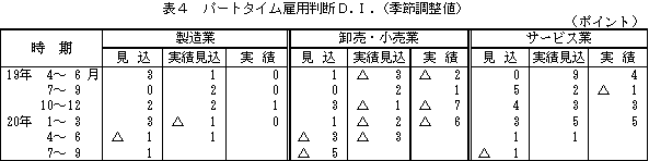 \S@p[g^Cٗpfc.h.iGߒlj